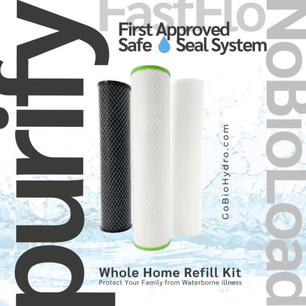 BioHydro Whole Home Filter Refill Kit